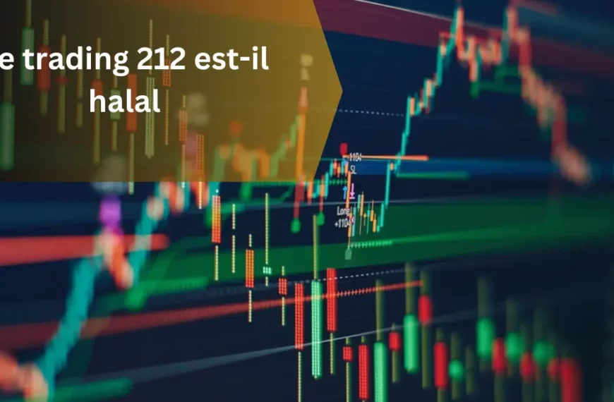 Le trading 212 est-il halal